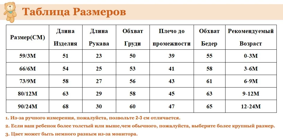 RU SIZE