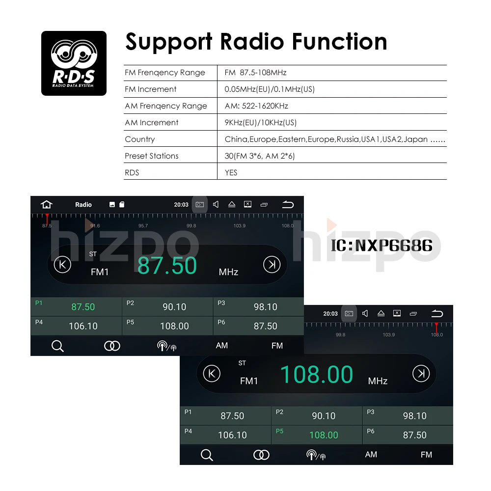 Clearance Android8.0/8Core 4Core/Android7.1/8.1 Car DVD Player For Toyota Camry 2008-2011 GPS Navi SD/USB Touch Screen Radio mp3 Bluetooth 24