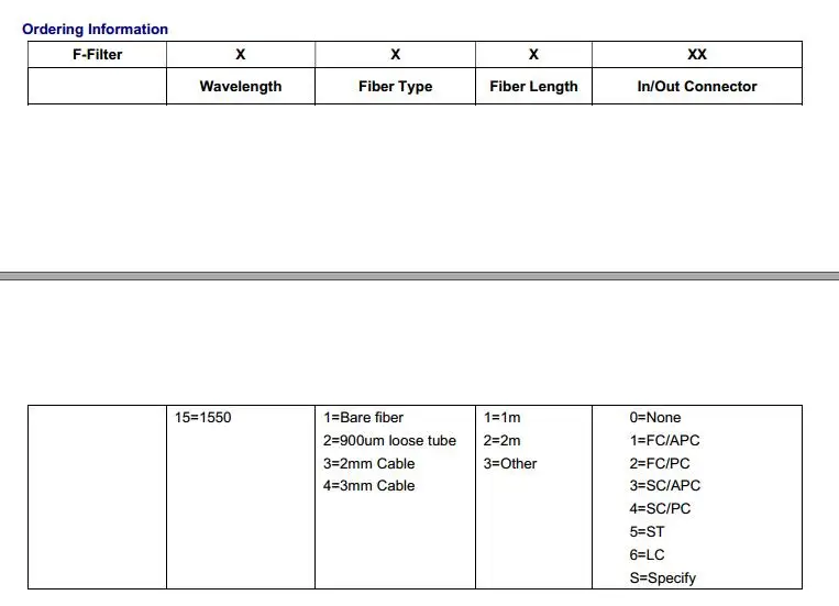 FWDM Tube Spec (2)