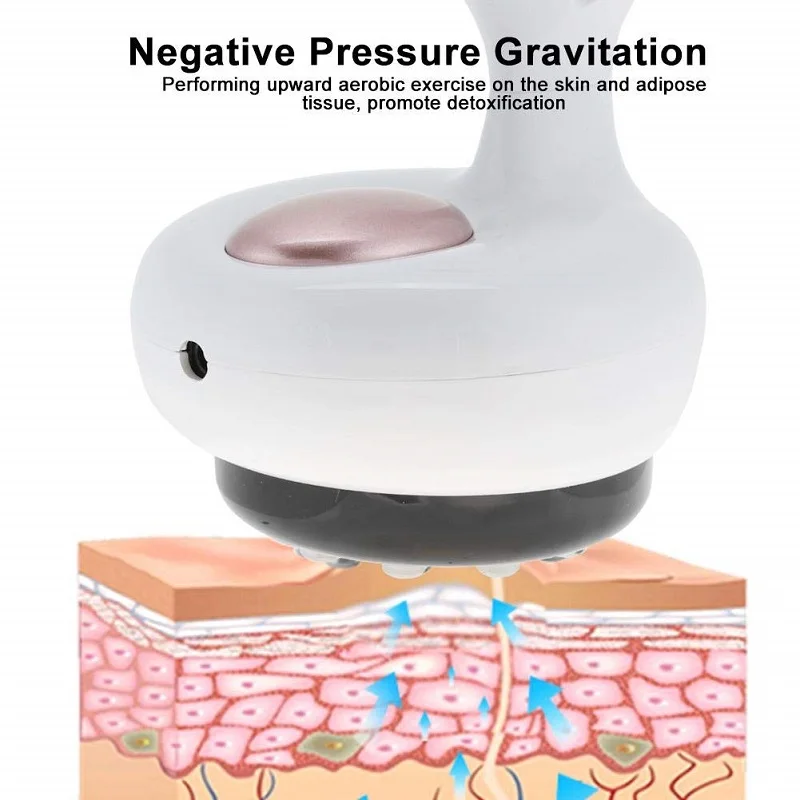  Portable Electric Scraping Beauty Massager Negative Pressure Cupping Relax Body Device -Shape Your 