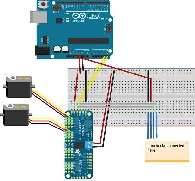 16 каналов 12 битный pwm/сервопривод i2c интерфейс pca9685 модуль для arduino и raspberry pi