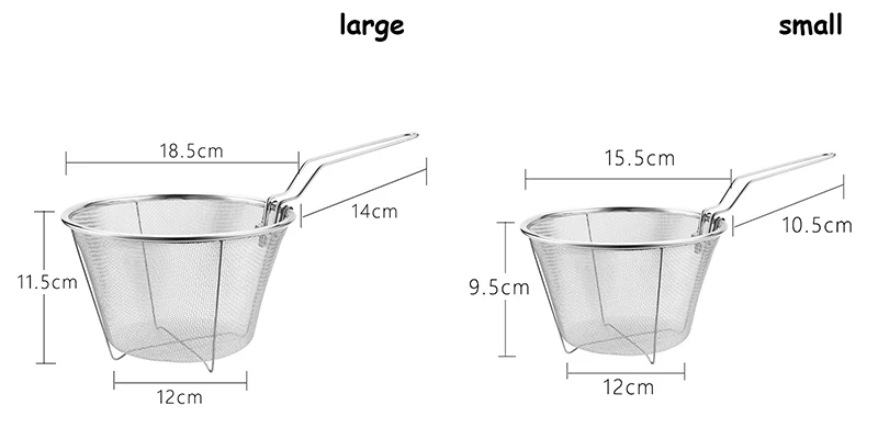 size