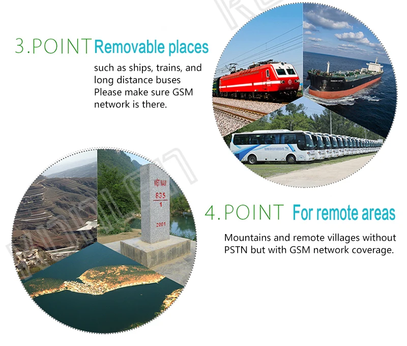 gsm fixed wireless terminal 04