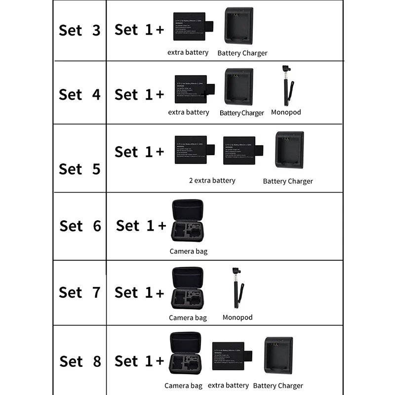 Экшн камера Ultra HD Novatek96655 Wi Fi 14 МП 170 дюйма|Экшн-камеры| |