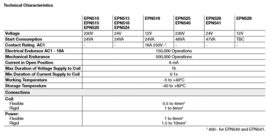 EPN510 импульсное реле 1NO самоблокирующееся реле EPN515 1NO 1NC самоблокирующееся импульсное реле 230 В реле