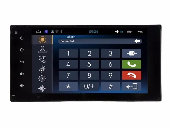 UI3