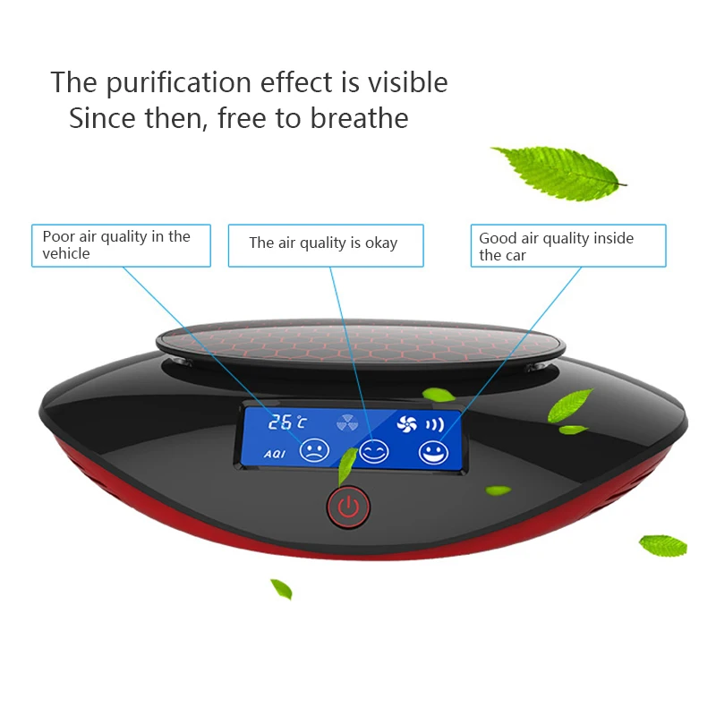 Multi-purpose-Car-Humidifier-Air-Purifier-Ionizer-with-Sterilize-LED-Display-Nano-evolutionary-Reactive-Oxygen-Technology (2)