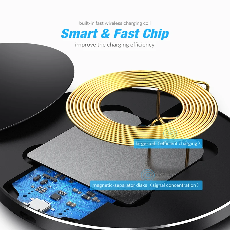 DCAE Quick Qi Wireless Charger For iPhone 12 11 Pro 8 X XR XS Max 30W Fast Charging for Samsung S20 S10 S9 Type C USB Charge Pad