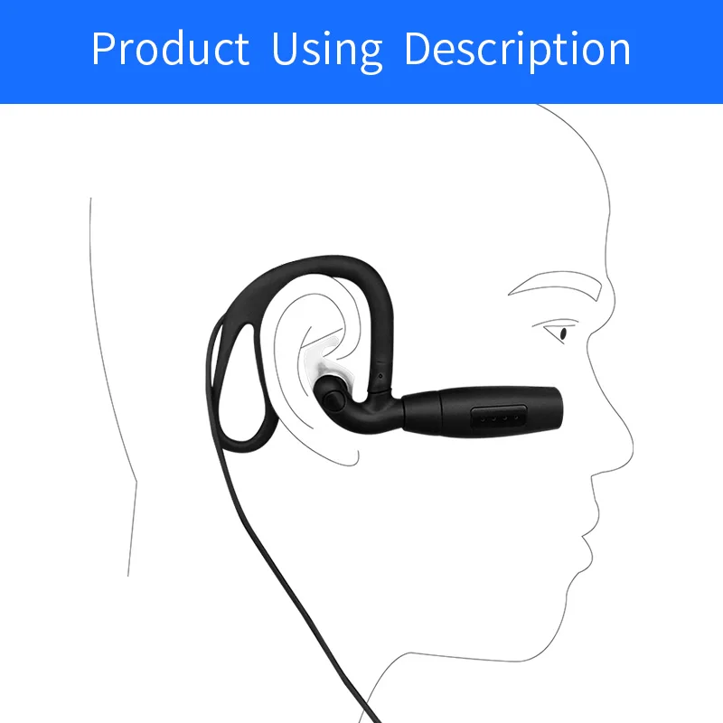 Мобильное наблюдение носимые UVC камера гарнитура наушники крючок USB 720P Android
