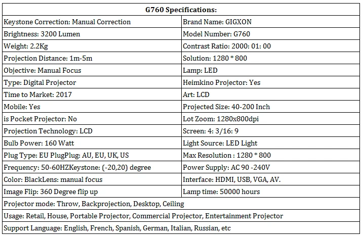 Gigxon G760 1080P HD супер проектор 5 м 3200 люменов 2000:1 светодиодный USB/SD карты/VGA/AV/наушники для использования дома, офиса, класса