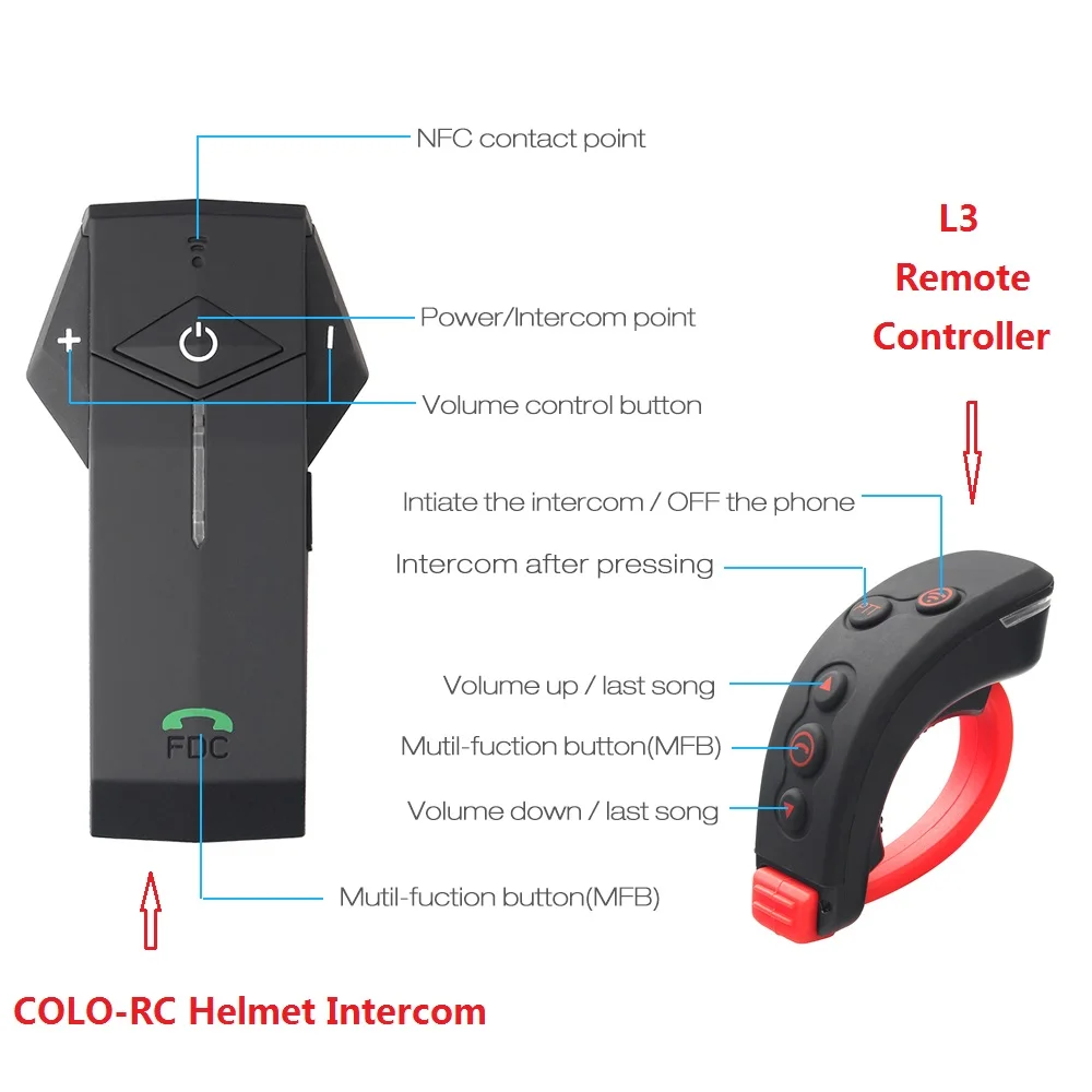 COLO-RC+L3 (5)