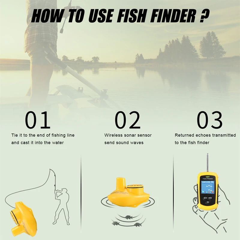 Lucky беспроводной FishFinder Sonar рыбалка приманка 120 м работать рыбы значок дисплей w/Sonar эхолот сигнализации RL49-0065 рыболокаторы