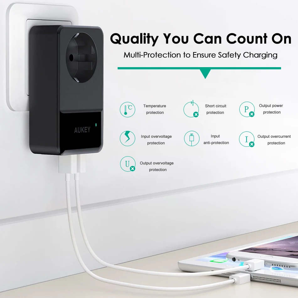Aukey Travel Multi USB Charger 4 Port Adapter Mobile Phone Smart Wall Charger Fast Charging for Phone With Built in EU Socket
