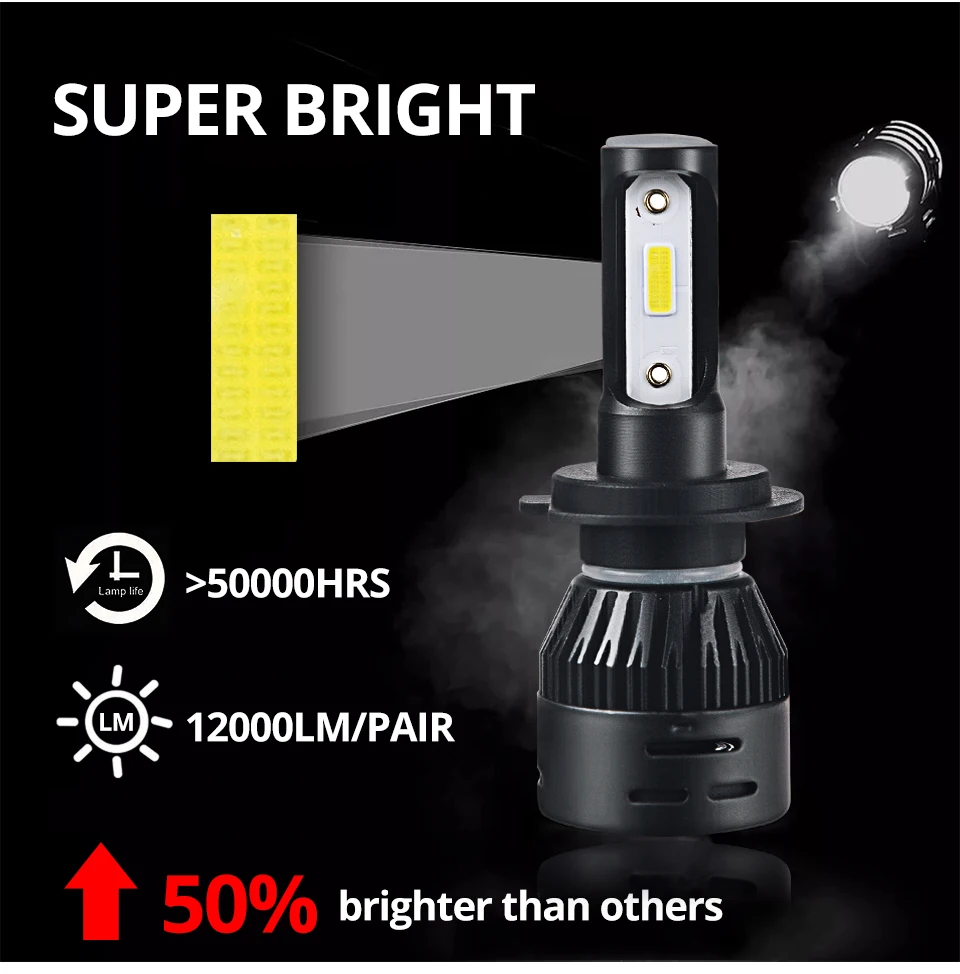 Mini H7 H4 LED Car Headlight Bulbs 72W HiLo beam H1 H11 H8 H9 Luces Led Para Auto HB3 HB4 12000LM Car Lamp Fog Light 12V 6500K (6)
