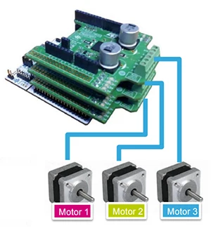 X-NUCLEO-IHM03A1 board dimensions