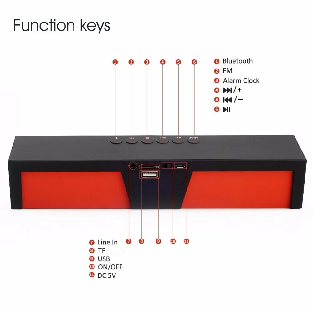 Сардины SDY-019 беспроводной Bluetooth Портативная колонка HIFI 10 Вт USB усилители домашние стерео звук баров коробка с микрофоном FM радио для iPhone