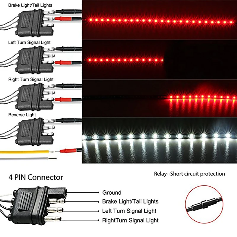 OKEEN 5-function 6" бортовой светильник для багажника грузовика 3528-90LEDs водонепроницаемый сигнал поворота, стояночный, тормозной, задний фонарь