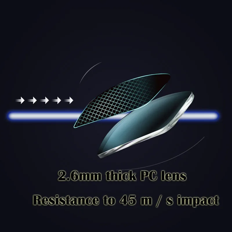 Защитные очки ветрозащитные тактические высококачественные ударопрочные и