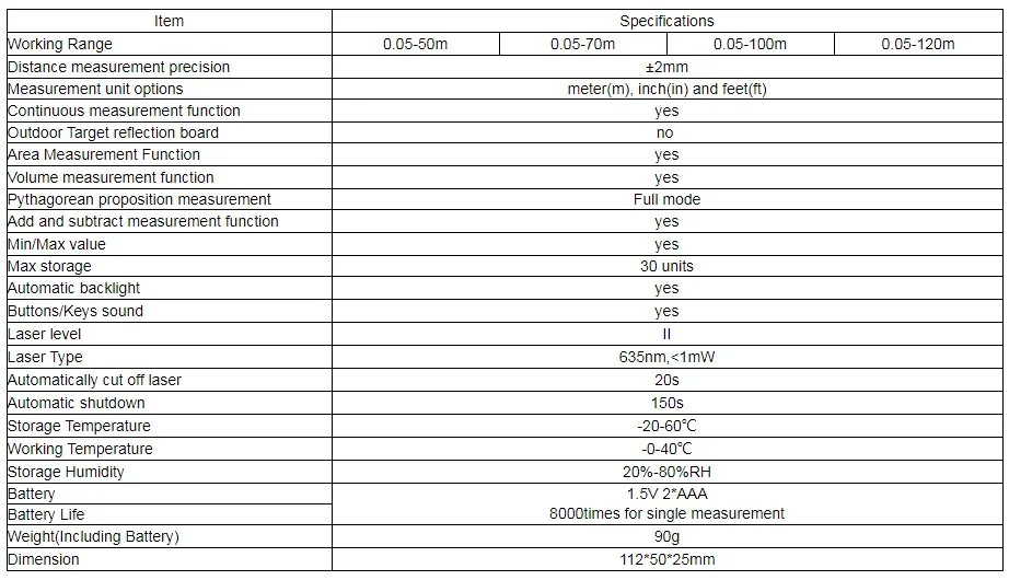 SW-TG50/SW-TG70/SW-TG100/SW-TG120 двойной горизонтальный пузырьковый дальномерный лазер измеритель расстояния дальномер ручной инструмент устройство