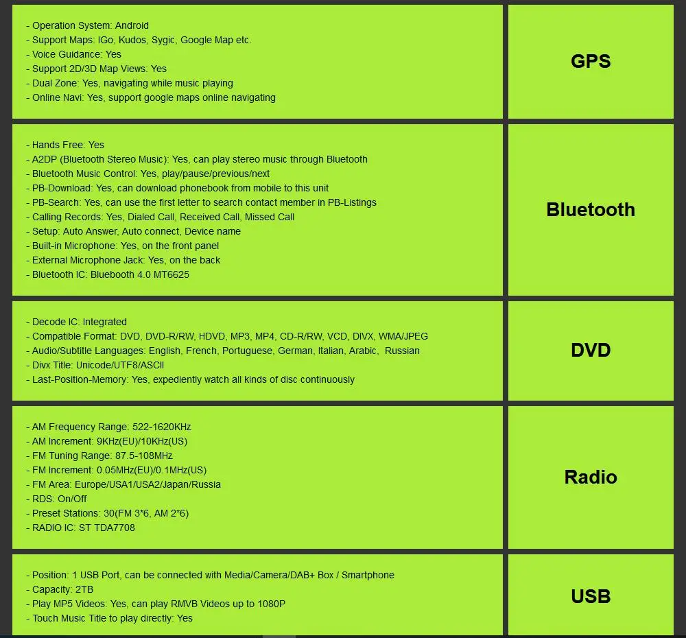 Best Ossuret Android9.0 Car Multimedia Player For Mercedes-Benz E-Class W211 G-Class W463 CLK-Class W209 CLS-Class W219 CLS 350 500 27