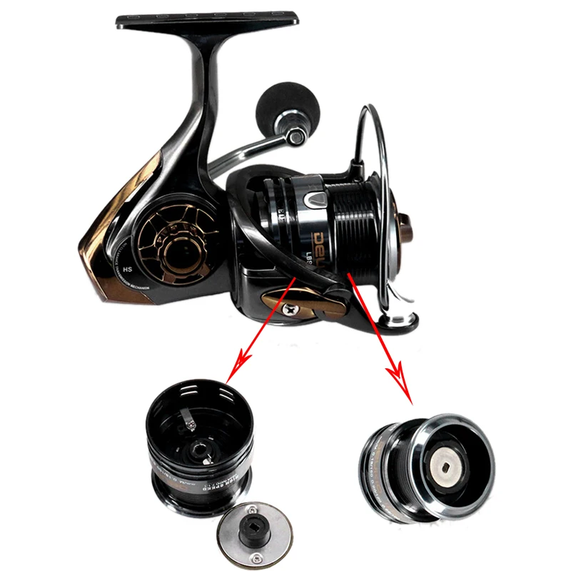 

7.1:1 High Speed Ratio Fishing Reel Carp Spinning Reel Drags 6.5KG Max Drag 5+1 BB Metal Spool Sea Boat Reel Double Knobs