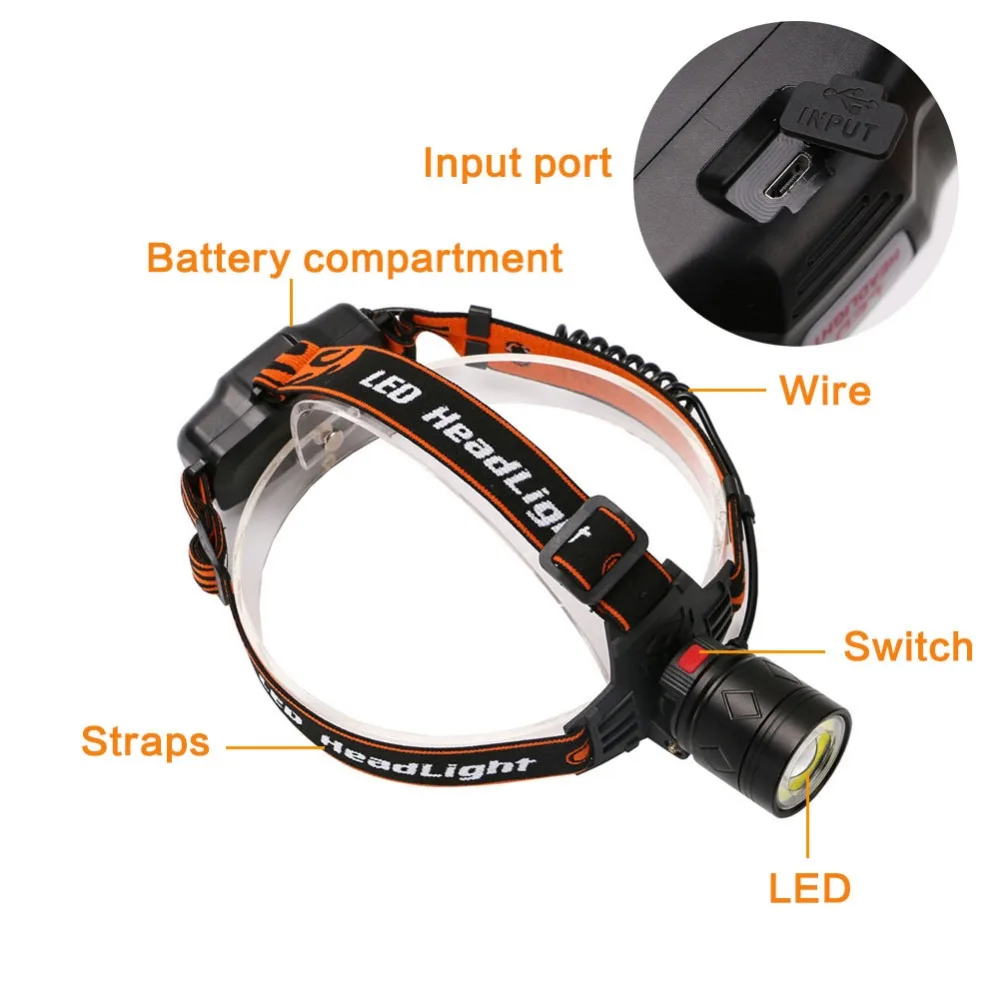 1* XML-T6+ 1* COB светодиодный налобный светильник 4 режима usb зарядка налобный фонарь для кемпинга фонарь для охоты фонарь светильник для ночной рыбалки