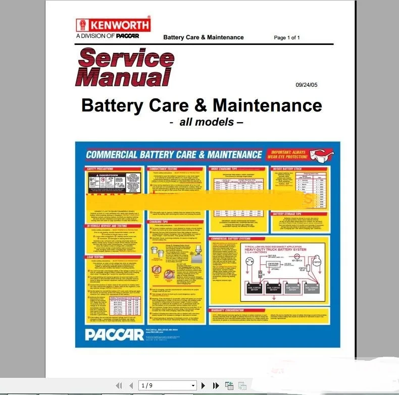 W900 for sale by owner W900 for sale by owner