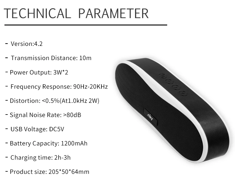 NBY M12 портативный Bluetooth беспроводной динамик звуковая система 3D стерео музыка объемный Поддержка TF карта AUX USB для телефона