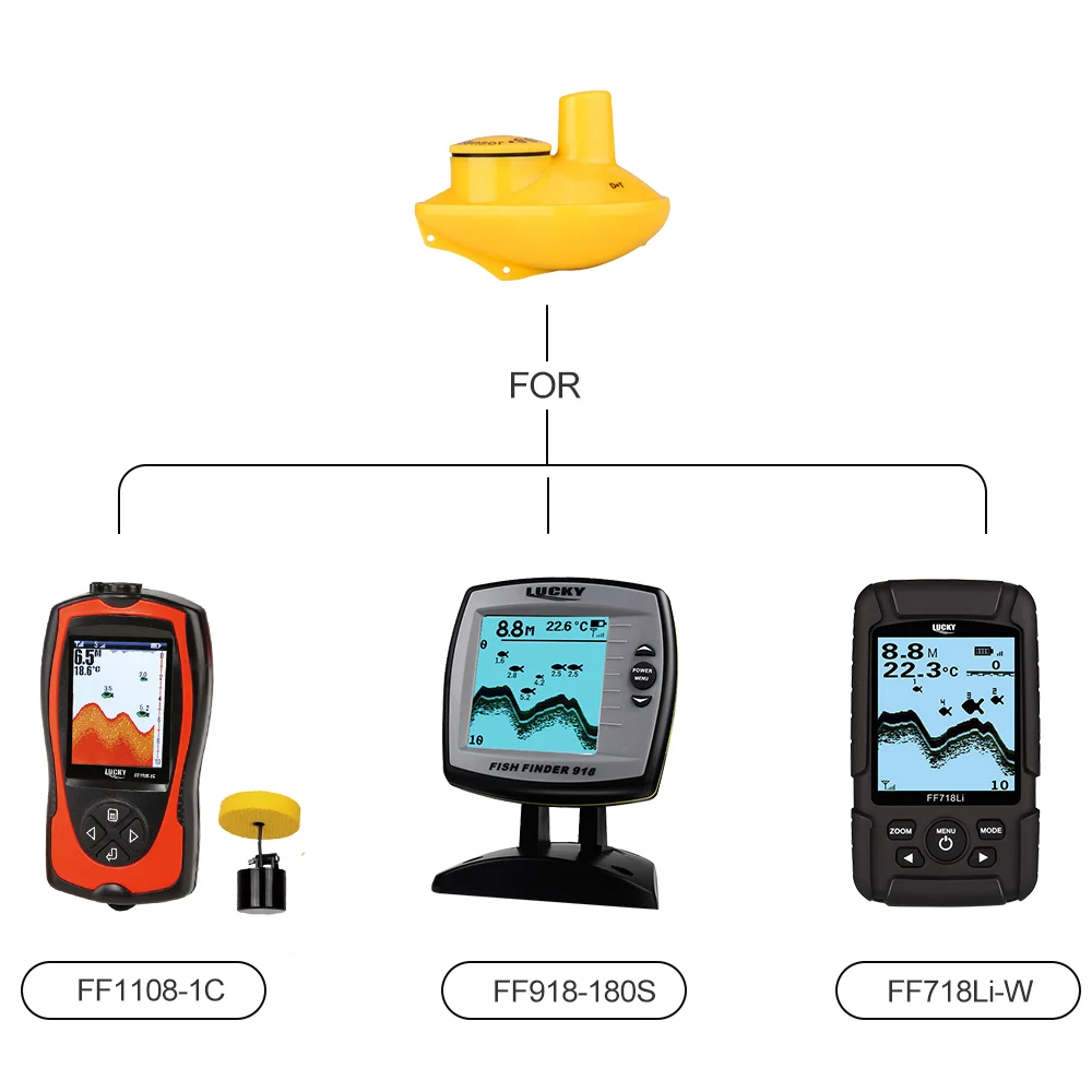 Lucky беспроводной гидролокатор датчик для ffw718 ff518 ff718lic-w ff718li-w для подледной рыбалки беспроводной рыболокатор сенсор