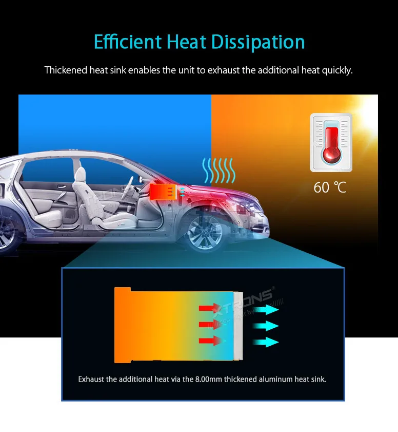 Flash Deal XTRONS 7 inch Car DVD Player 2 din Radio DAB+Canbus GPS Navigation For BMW E46 / Rover 75 1999-2005 / MG ZT 2001 2002 2003- 2005 13