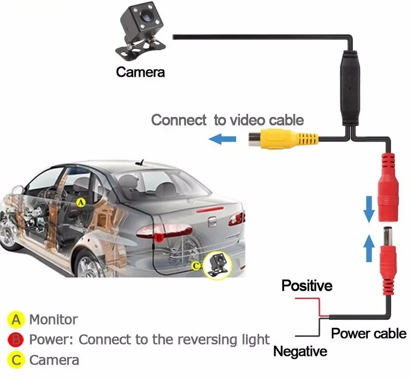 HD CCD камера ночного видения автомобиля заднего вида 170 широкоугольная Универсальная автомобильная камера заднего вида Автомобильная резервная парковочная камера