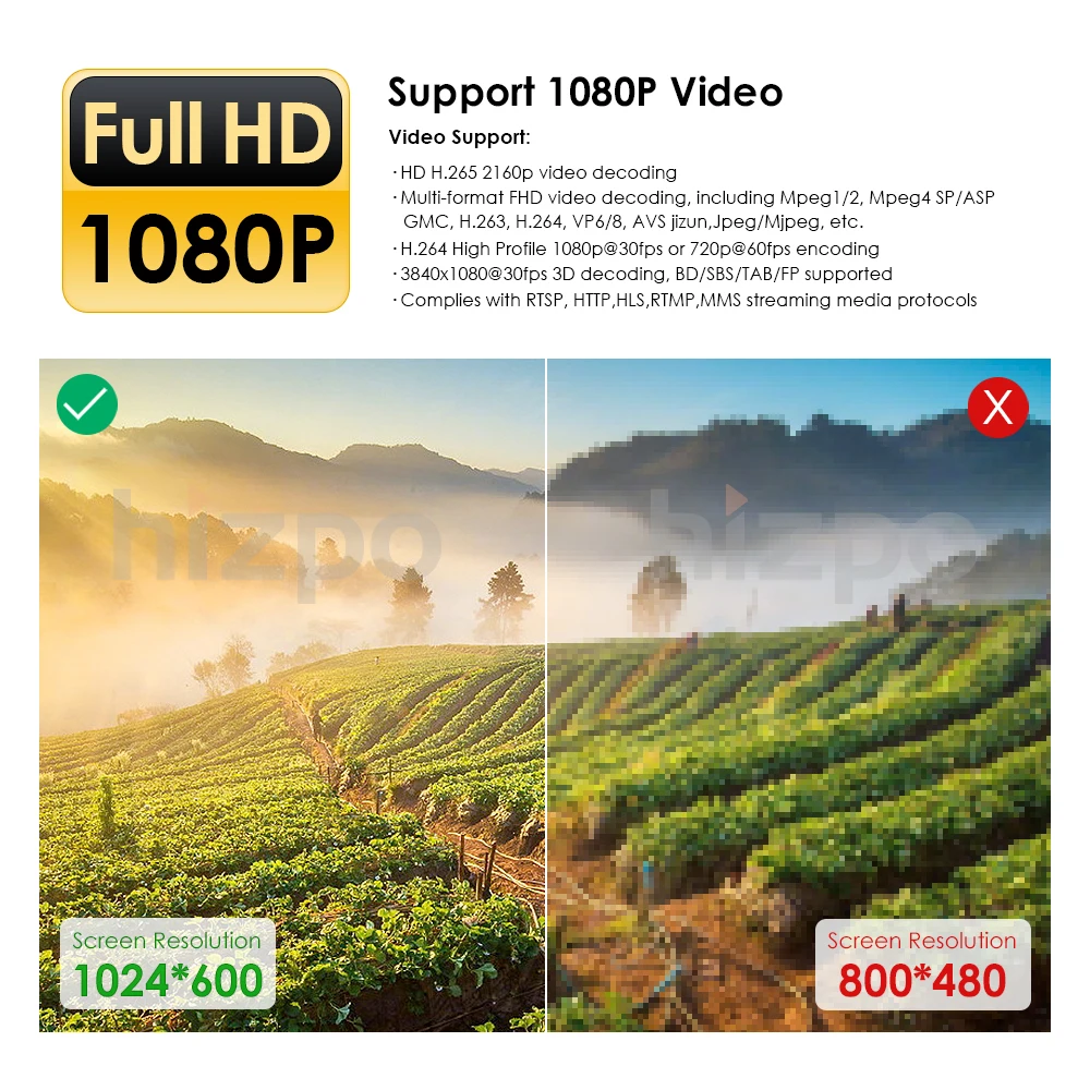 Top 2 din Android 8.1 QuadCore radio gps multimedia navigation audio For Nissan BYD TOYOTA HD 7inch universal Car Navi player DAB BT 16 Top 2 din Android 8.1 QuadCore radio gps multimedia navigation audio For Nissan BYD TOYOTA HD 7inch universal Car Navi player DAB BT 16