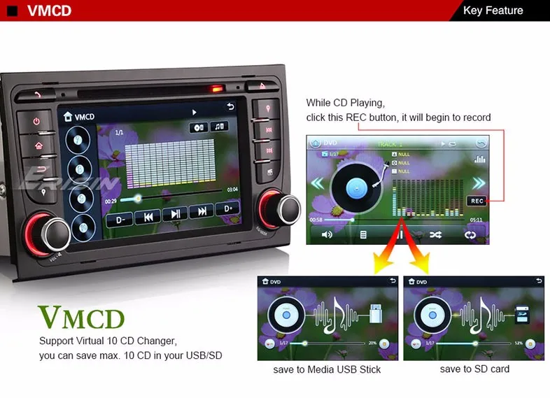 Best 7" Special Car DVD for Audi A4 2002-2007 & Audi S4/RS4/8E/8F/B9/B7/RNS-E with External Car Recorder Support 12