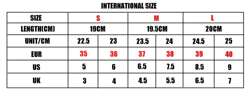 size