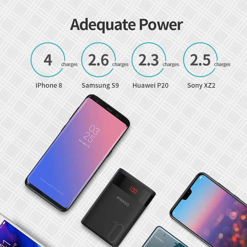 Pаспродажа ROMOSS Ares 10 10000 мАч Внешний аккумулятор с двойным usb портом внешний аккумулятор Размер портативное зарядное устройство для планшета iPhone