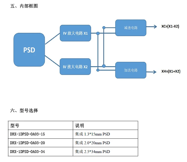 TB29uAaqFXXXXbLXXXXXXXXXXXX_!!110759314