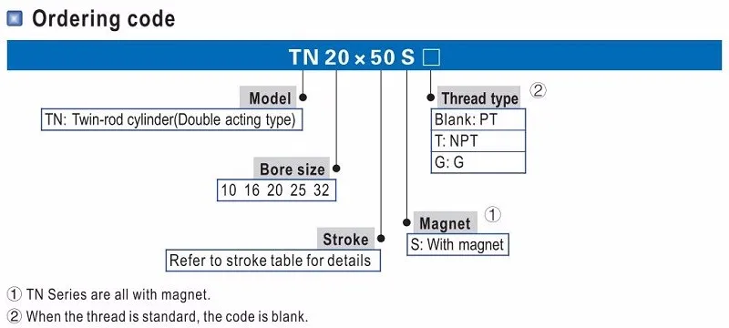 data 2