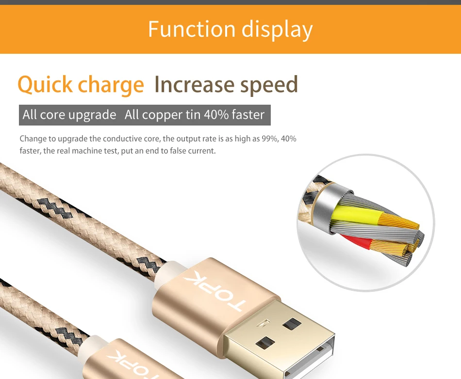 TOPK 1 м 2 м Micro USB кабель 2.4A кабель передачи данных для быстрой зарядки для Xiaomi Redmi Note 5 samsung нейлон Android телефон зарядное устройство кабель