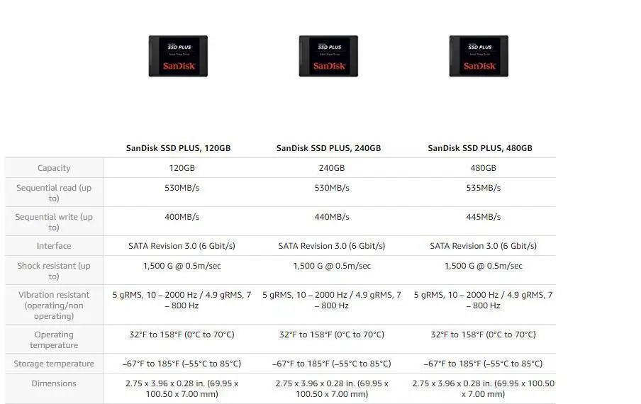 Sandisk SSD Plus 120 ГБ Sata 3 2,5 дюйма Внутренний твердотельный диск Hdd жесткий диск Hd Ssd ноутбук ПК SSD 120 ГБ 240 ГБ 480 ГБ