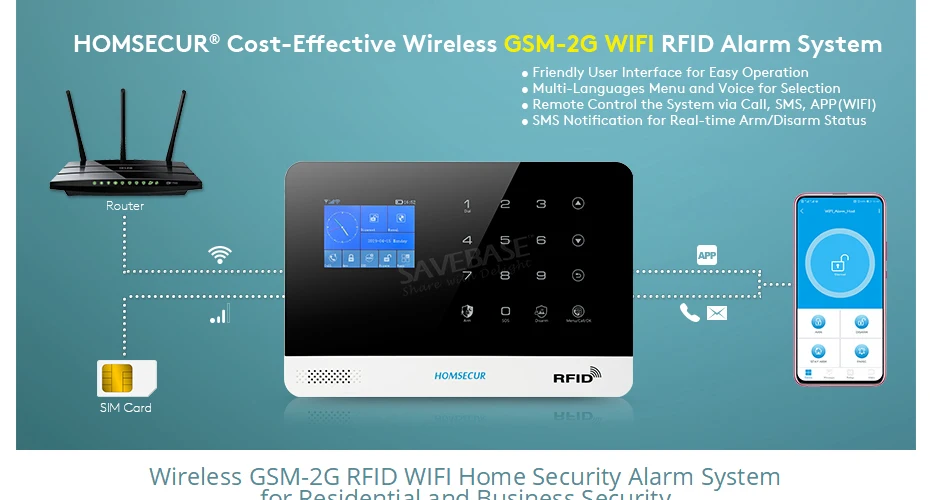 HOMSECUR (EN/DE/ES/RU/FR/PL/PT/IT меню регулируемый) LA02 Беспроводной ЖК дисплей 2 г/GSM Wi Fi дома охранной сигнализации системы + IOS/Android APP