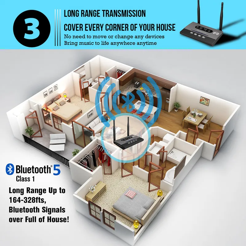 3 In 1 A Lungo Raggio Bluetooth 5.0 Trasmettitore Ricevitore NFC Adattatore Audio aptX-LL HD Ottico