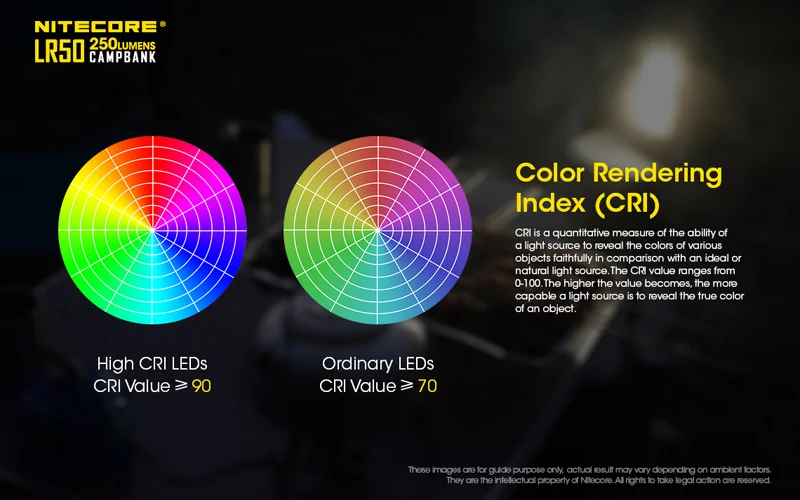 NITECORE LR50 Campbank (9)