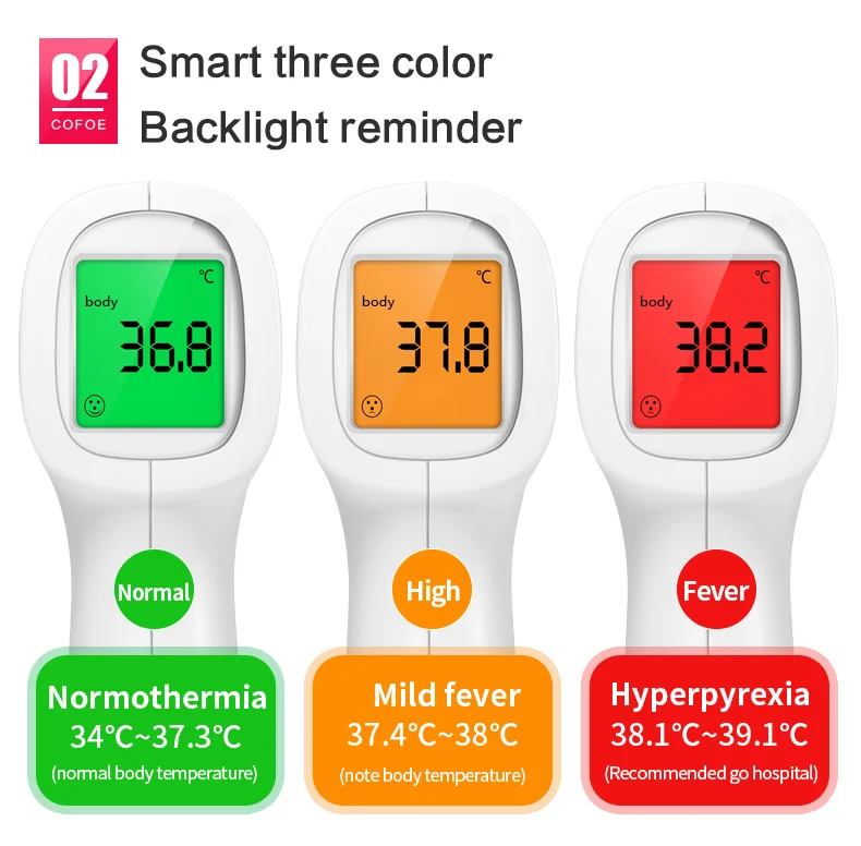 Cofoe инфракрасный термометр для лба лучший детский термометр ЖК-цифровой термометр Бесконтактное Устройство измерения температуры тела термометр детский градусник электронный