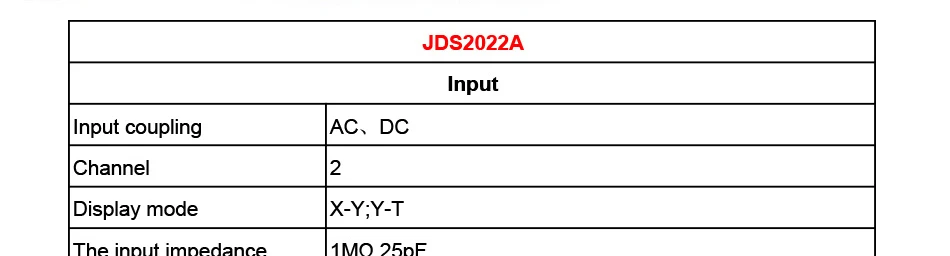 Jinhan JDS2022A двухканальный портативный цифровой осциллограф 20 МГц полоса пропускания 200 MSA/s частота дискретизации, Автомобильный мультиметр