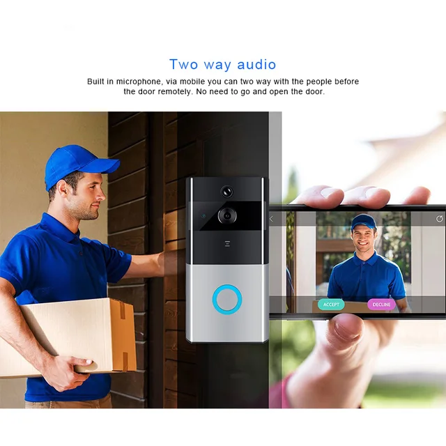 WIFI Doorbell Intercom Wireless Video Door Phone 720P Door Bell Camera Battery Power Two Way Audio PIR Alarm Smart Door Intercom