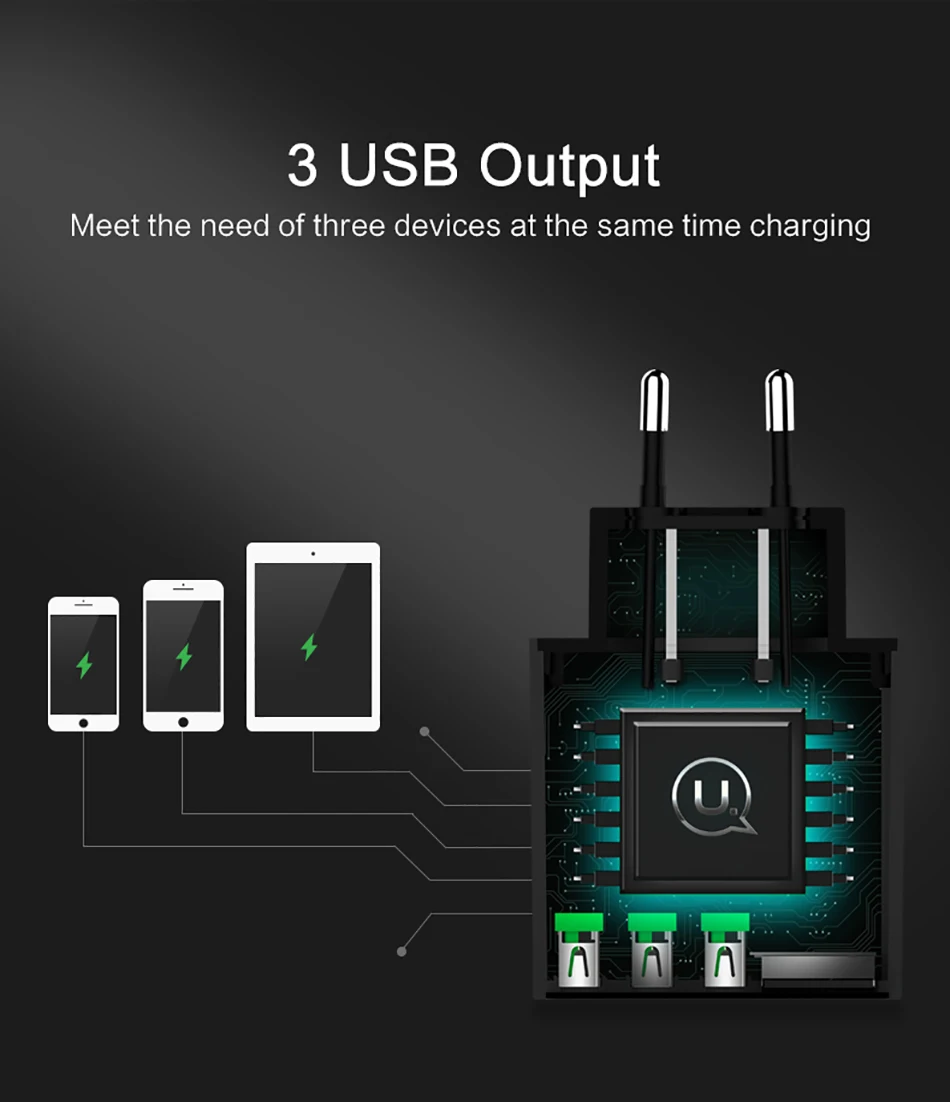 USAMS 3 порта USB зарядное устройство для телефона светодиодный дисплей ЕС/США штекер Макс 2.4A Смарт Быстрая зарядка мобильное зарядное устройство для iPhone iPad