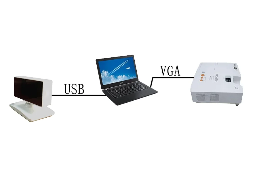 Недавно легко Управление переносная интерактивная доска свет анти помех для интерактивного обучения USB правления устройств
