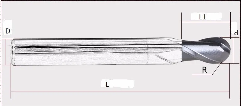 cnc retrofit
