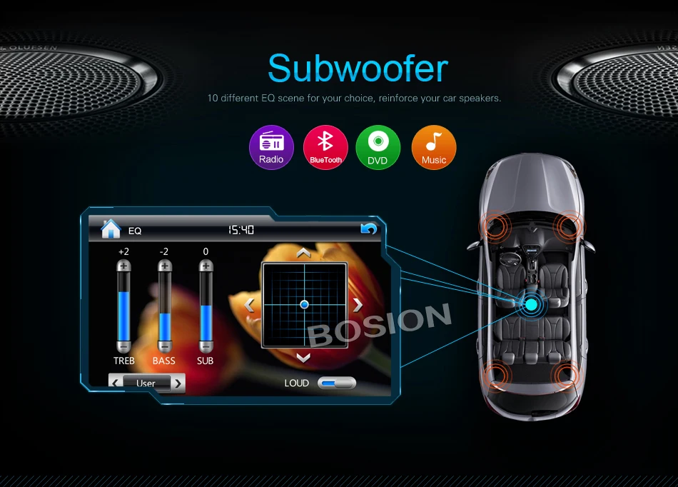 Best Wholesale! 2 Din 8 Inch Car DVD Stereo Player For VW/Volkswagen/Passat/POLO/GOLF/Skoda/Seat With 3G USB GPS BT FM RDS Free Maps 9