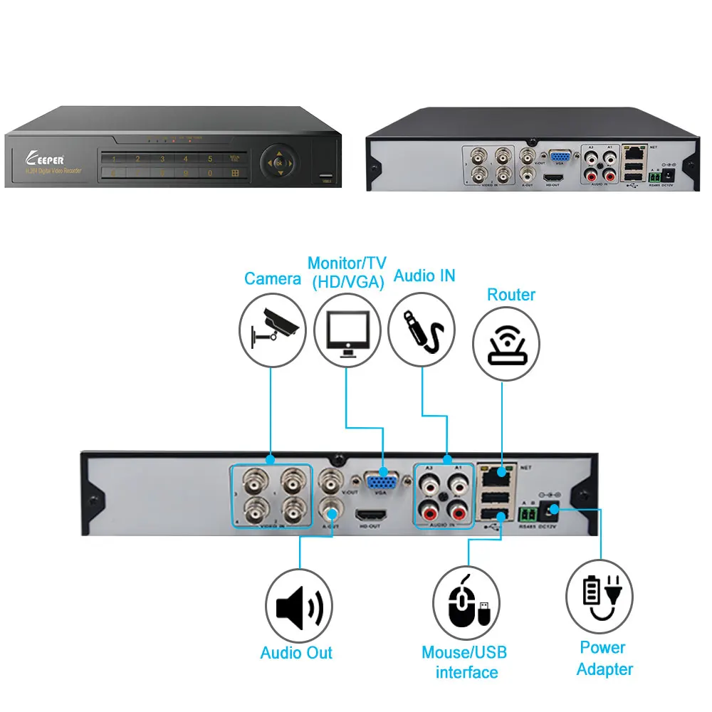 KEEPER 4 канальный 1080P гибридный 5 в 1 XVR DVR видеорегистратор для AHD аналоговая камера TVI